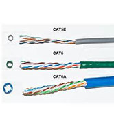cat 5 cable South Cerney